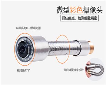 內窺鏡的工作原理是什么？分別是什么？